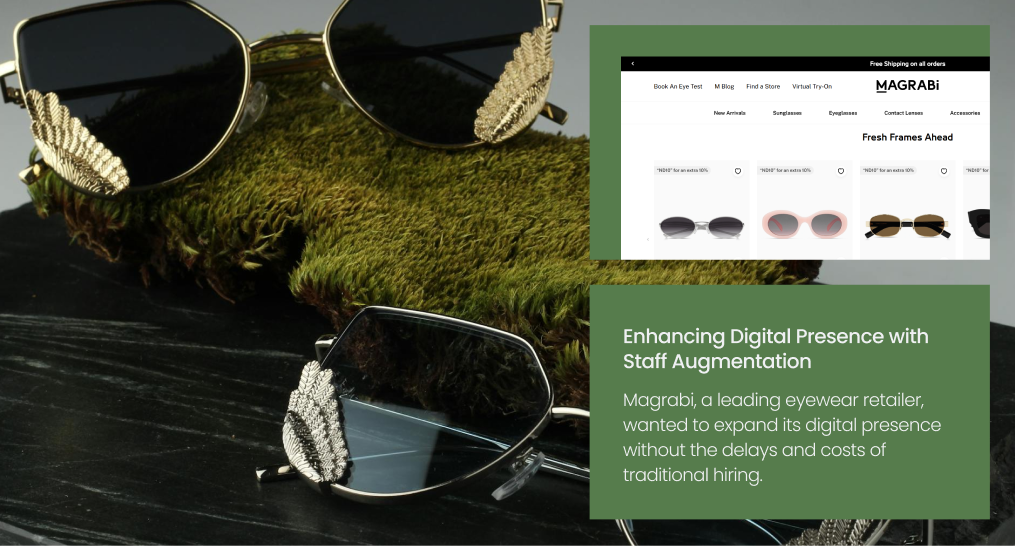 Digital Innovation & Customer Experience